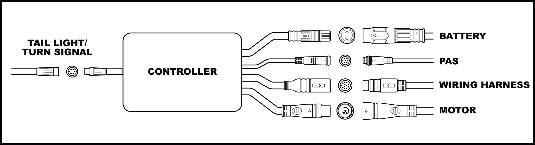 RADExpand5Plus_ContollerConnection.png